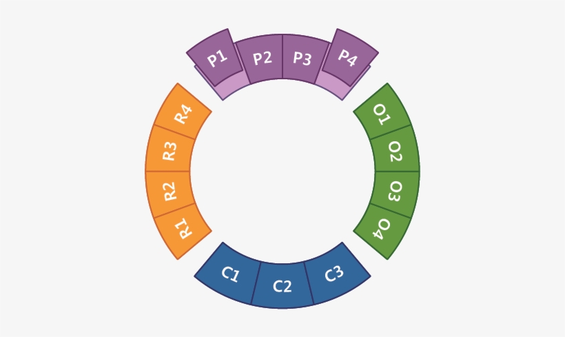 Camrdf Mapping - Car, transparent png #3096327