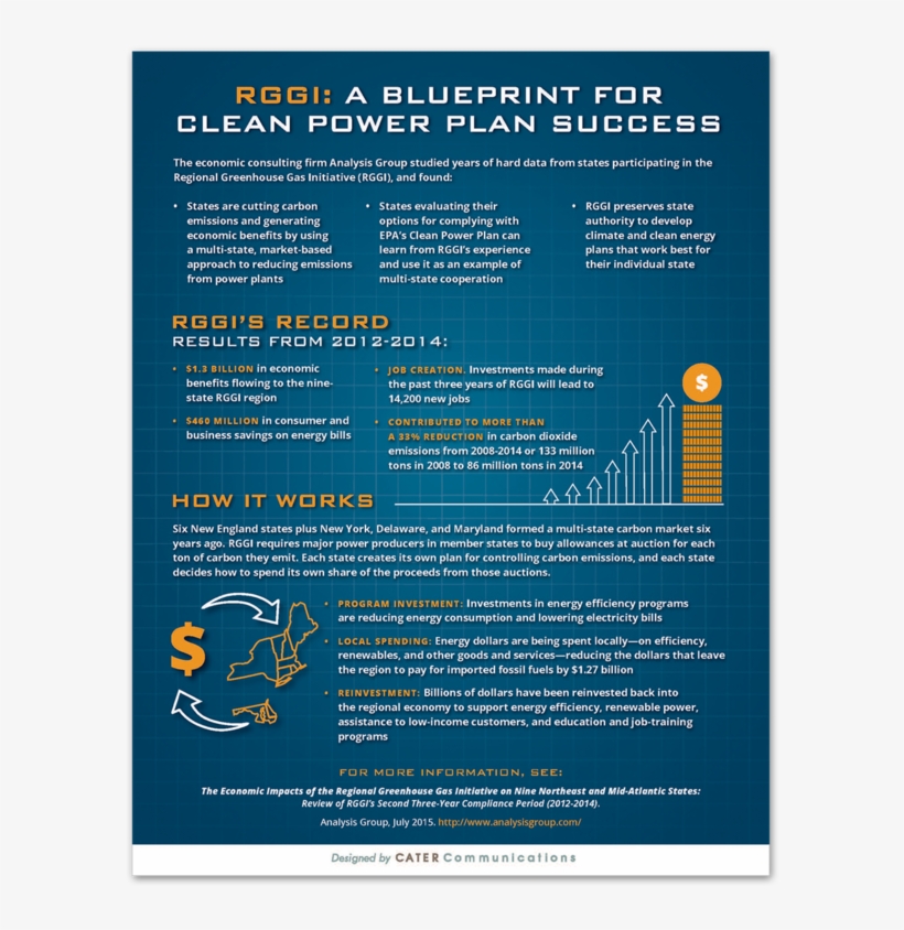 Ag Handout - Portable Network Graphics, transparent png #3096710