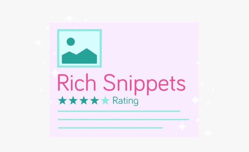 Rich Snippets, transparent png #3097387