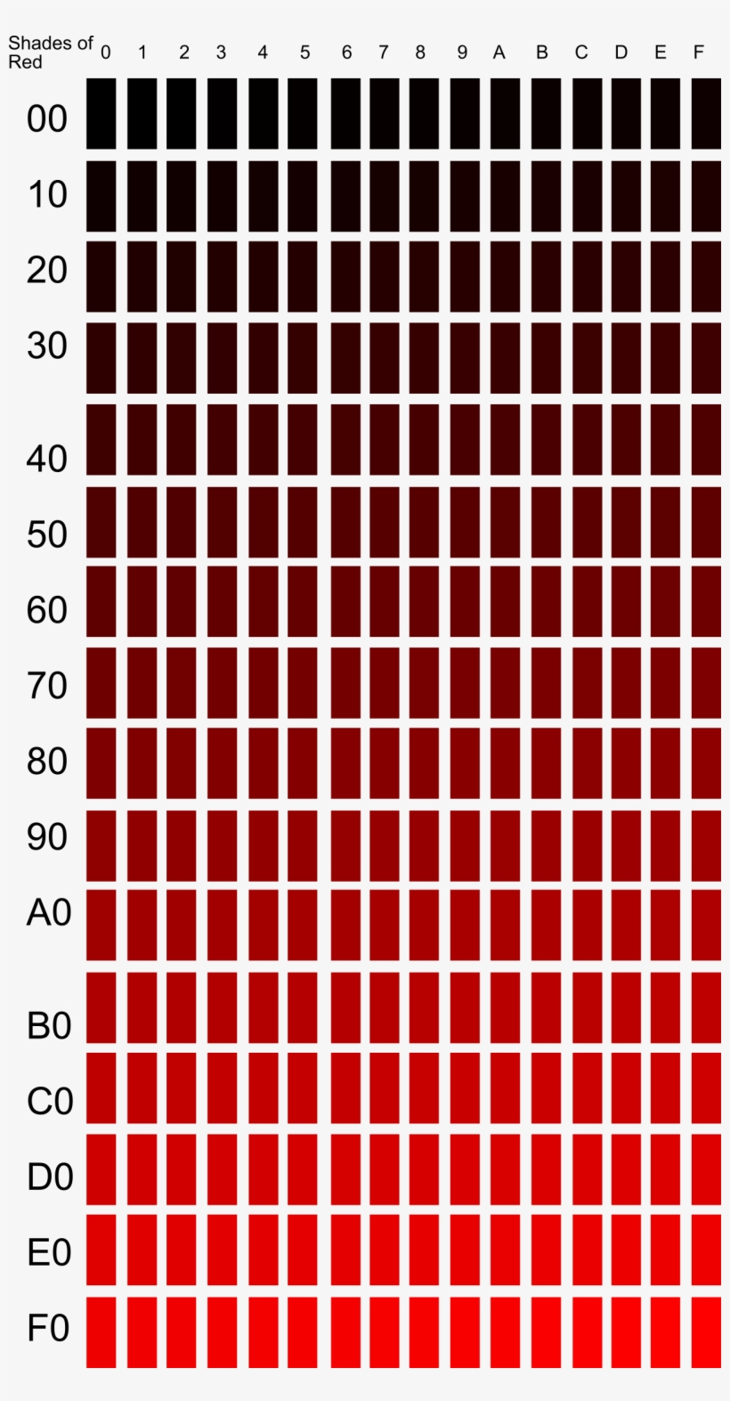 This Free Icons Png Design Of Shades Of Red 1, transparent png #311229