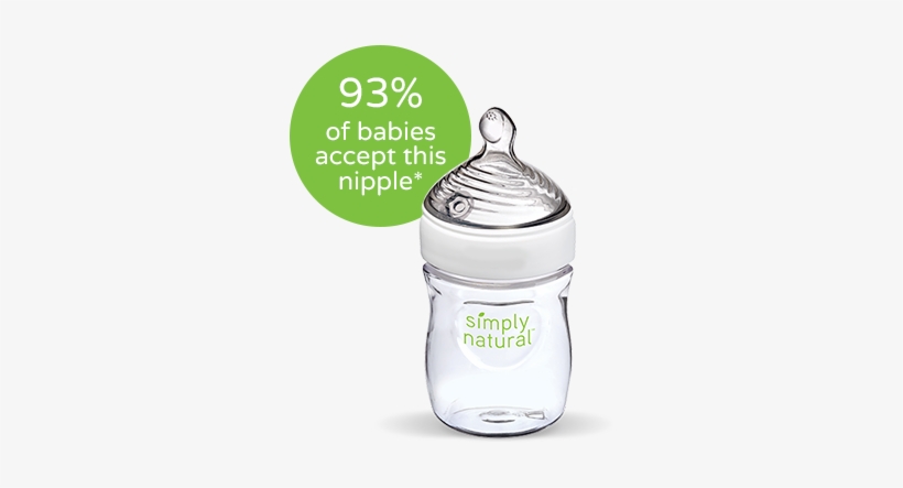 Simply Natural Bottles - Nuk Simply Natural Bottles, transparent png #311427