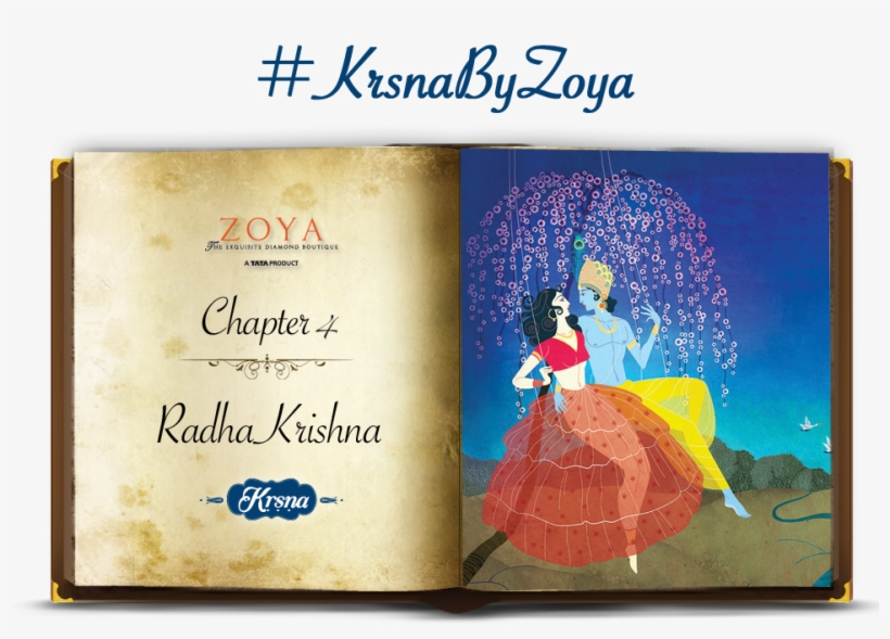 0 Replies 0 Retweets 0 Likes - Creative Arts, transparent png #312949