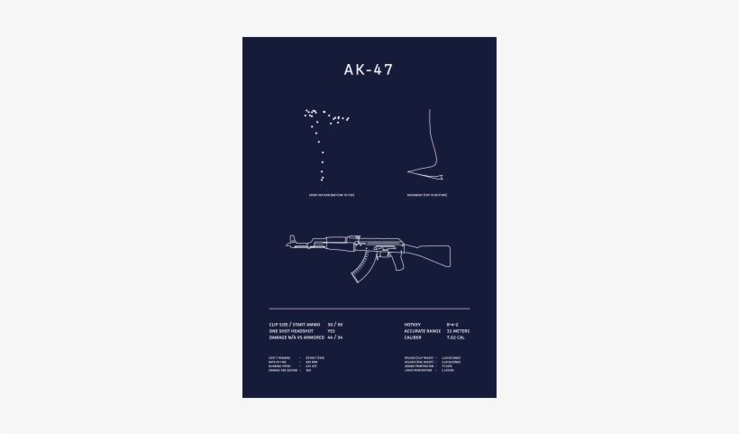 Csgo Posters Ak-47 - Plakat Cs Go Ak, transparent png #313514