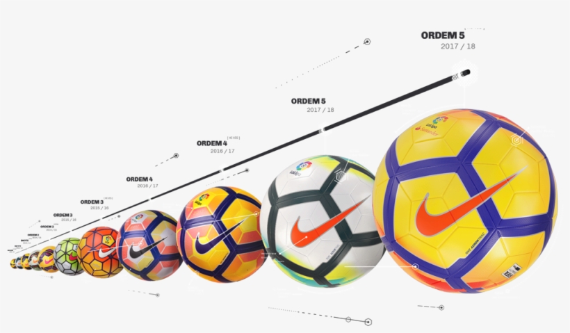 Nike Laliga Ball Hub Keyart - La Liga, transparent png #314090