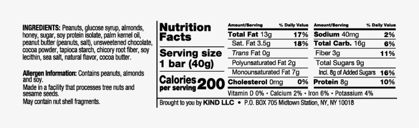 Peanut Butter Dark Chocolate - Kind Bar Peanut Butter Dark Chocolate Nutrition Facts, transparent png #315176