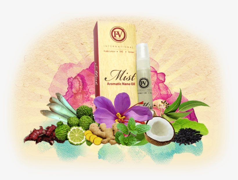 Iv Mist Nano Oil - Malva, transparent png #315606