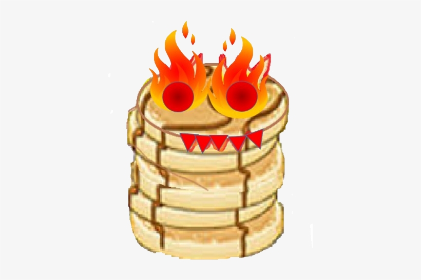 Pancakes - Wiki, transparent png #316503