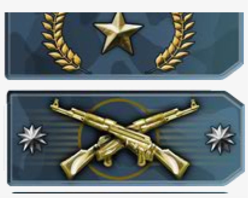 Climbing the CSGO Ladder: A Journey Through Skill Groups