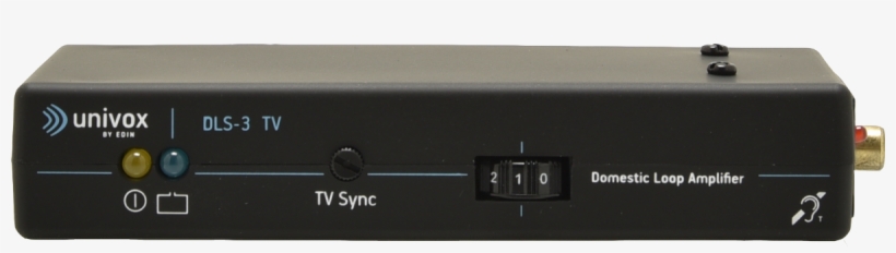 Loop Driver Set With Digital Sound Synchronization - Television, transparent png #3101310