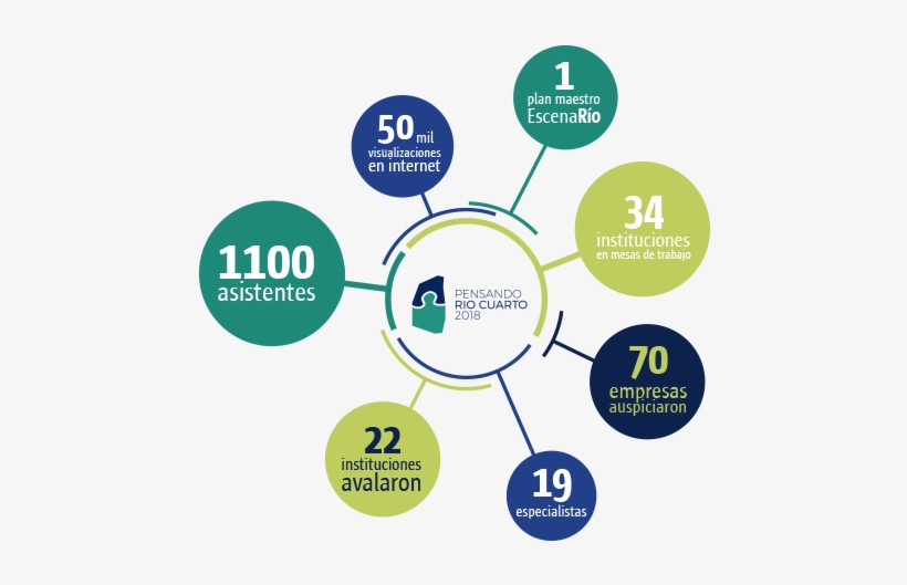 Pensando - Predictive Analytics, transparent png #3101567