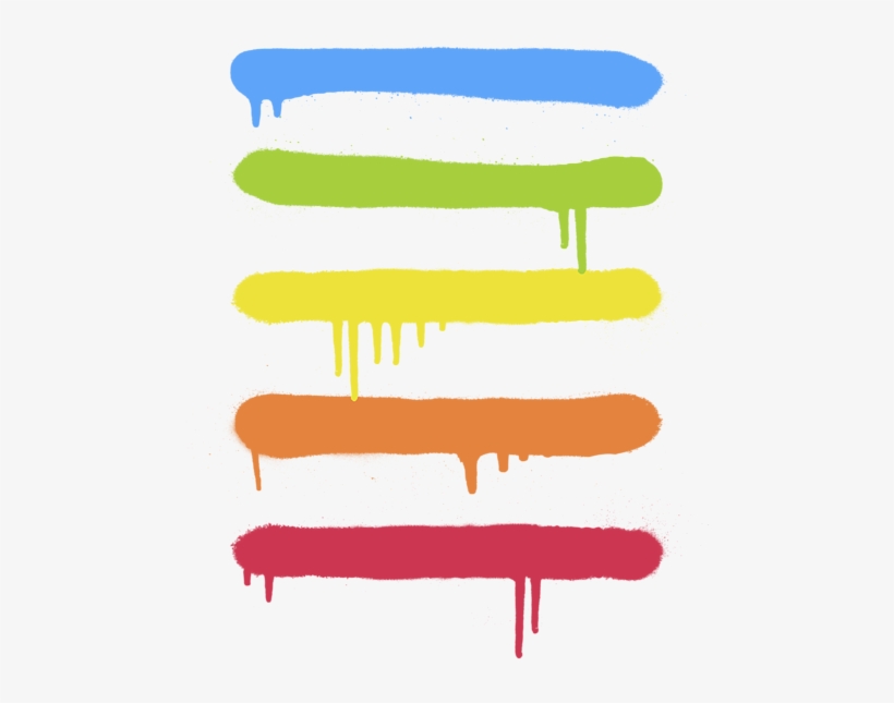 Click And Drag To Re-position The Image, If Desired - Skateboard, transparent png #3104165