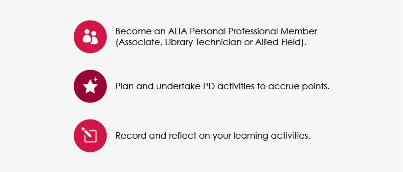Join Alia Pd Scheme Here - Information, transparent png #3105425