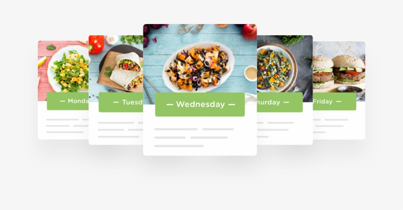 Try A Free Meal Plan, On Us - Meal, transparent png #3106797