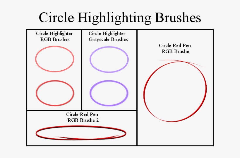 Circle Highlignting Brushes - Gimp Brushes Circles, transparent png #3107771