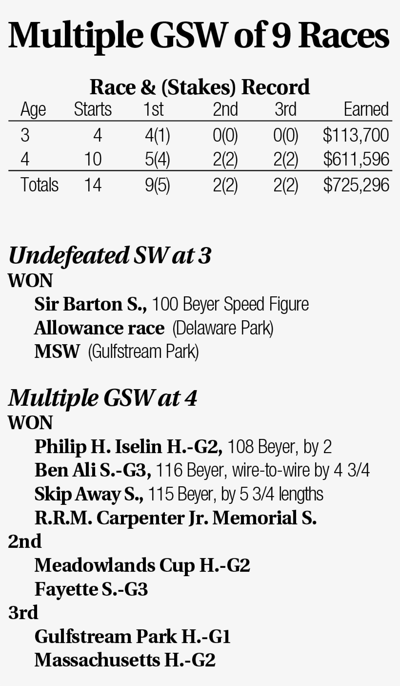 Number, transparent png #3108122