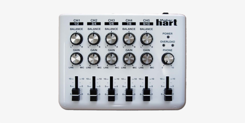 Maker Hart Dj Mixer Portable Size Loop Mixer - Maker Hart Loop Mixer - Portable Audio Mixer, transparent png #3111564