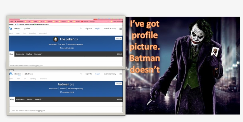 Sensations Framed Canvas Art Print, Joker Dc Comic, transparent png #3112105