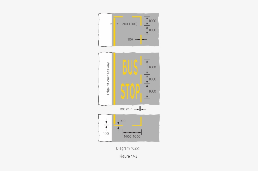 Traffic Signs Manual Chapter 5 2004 Figure - Bus Stop Road Marking Dimensions, transparent png #3112320