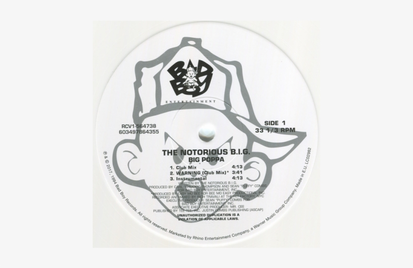 Notorious Big Big Poppa Lyrics Azlyricscom - Tribute To The Notorious B.i.g. [vinyl], transparent png #3114757