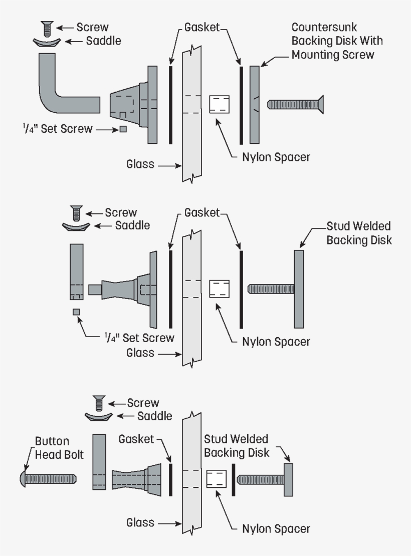 Typical Assembly For Mounting Handrail Brackets To - Glass Mounting, transparent png #3114821