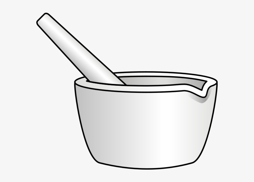 Mortar With Pestle Clipart Png Mortar And Pestle Animation Free Transparent PNG Download