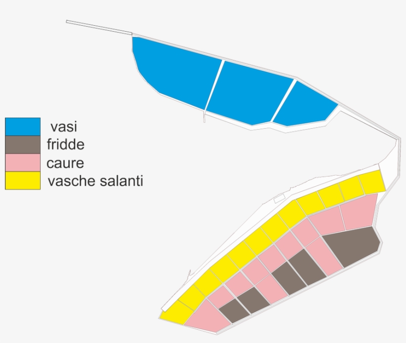 The Production Cycle Of Sea Salt From Trapani Is A - Diagram, transparent png #3115425