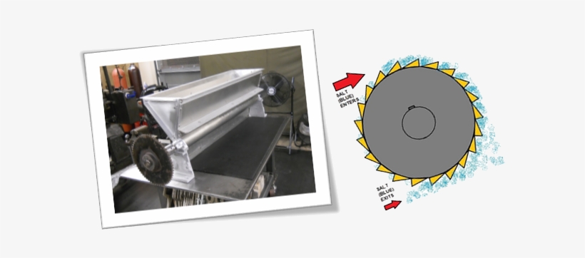 Salt Spreader Gear Teeth Spreader Columbis Machine - Columbia Machine Company, transparent png #3115500