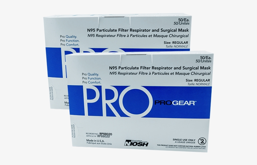 Respirator Mask - Niosh, transparent png #3116094