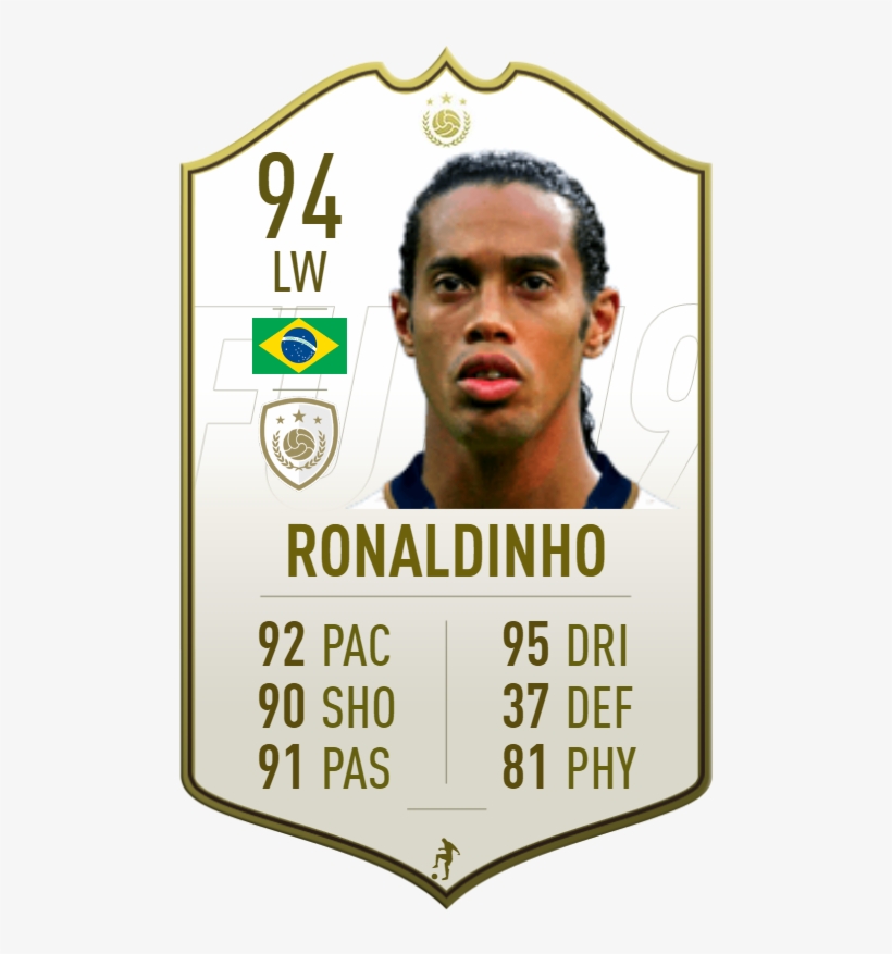 7 Aug - Icon Fifa 19 Png, transparent png #3116259