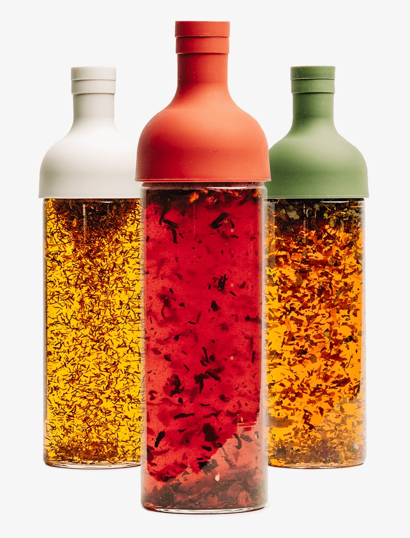 Product-eisteeflasche - Mymuesli Tee, transparent png #3116825