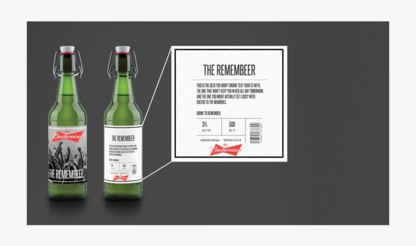 Remembeer2 - Portable Network Graphics, transparent png #3117278