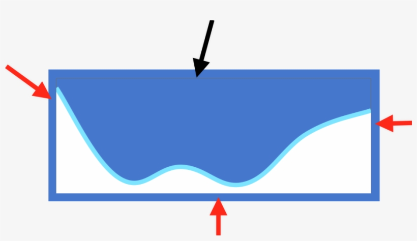 Enter Image Description Here - Ios, transparent png #3117968