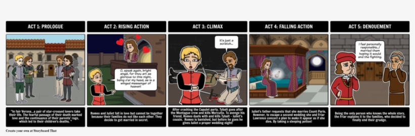 Download Romeo And Juliet Story Board Clipart Romeo - 5 Act Structure Examples, transparent png #3118026