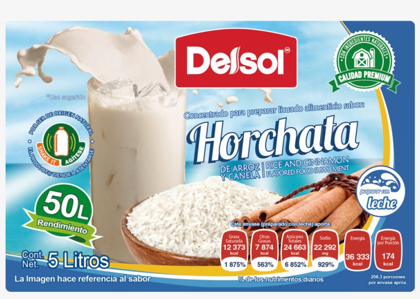 Etiqueta Frente 194 1 - Foodish Rýže Dlouhozrnná Loupaná Premium 1kg, transparent png #3118575