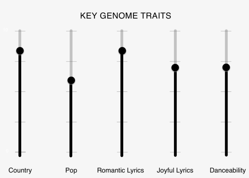 After Being Discovered On His Friend Louisa Wendorff's - Mmd Swords, transparent png #3119336