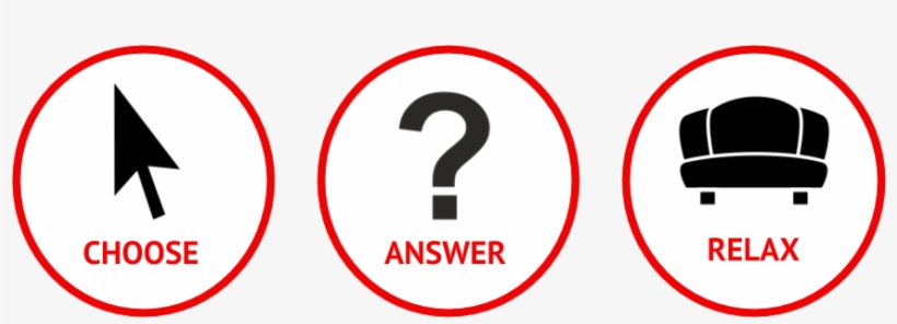 How It Works - Portable Network Graphics, transparent png #3121547