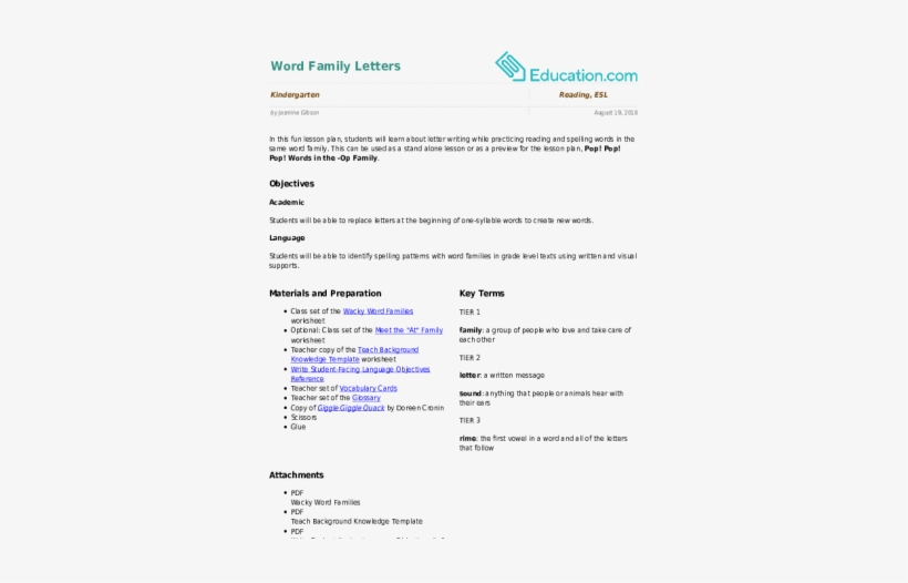 Learning Objectives In Synonyms, transparent png #3122688