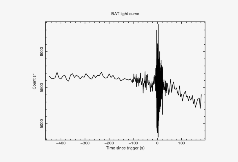 [bat Raw Lcx Multiband - Diagram, transparent png #3123421