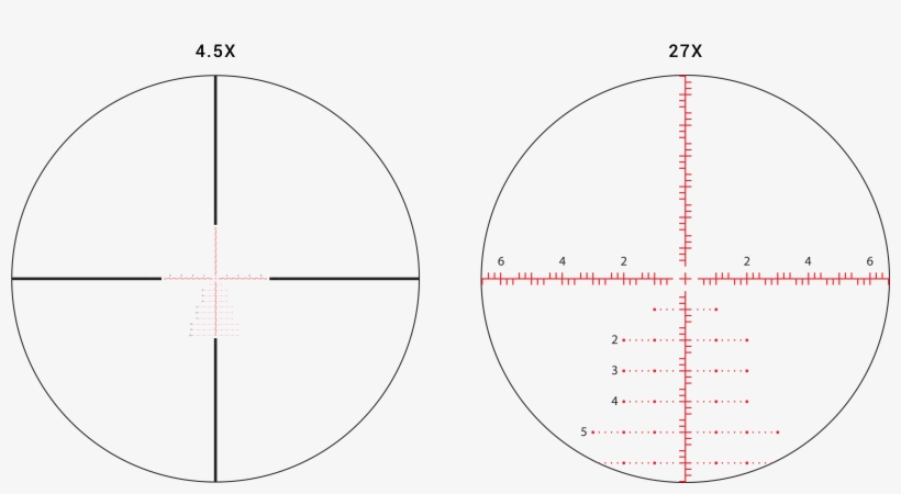 Athlon Ares Btr 4.5 27x50 Reticle, transparent png #3123643