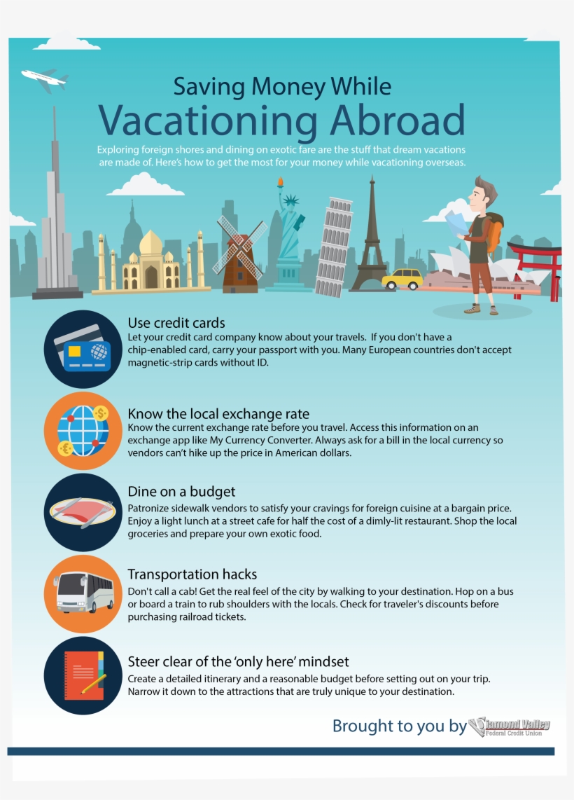 Saving Money While Vacationing Abroad - Travel, transparent png #3124499