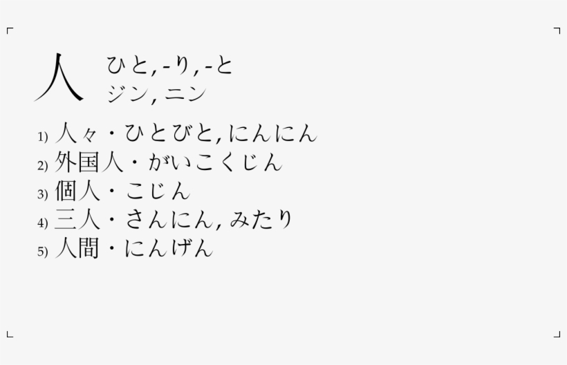 Front Side Of The Kanji Card For 人 - Printable Kanji Card, transparent png #3125923