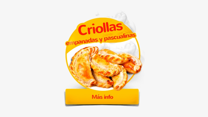 Tapas Para Empanadas, Pascualinas, Pastelitos - Tapas De Empanadas Criollas, transparent png #3127698
