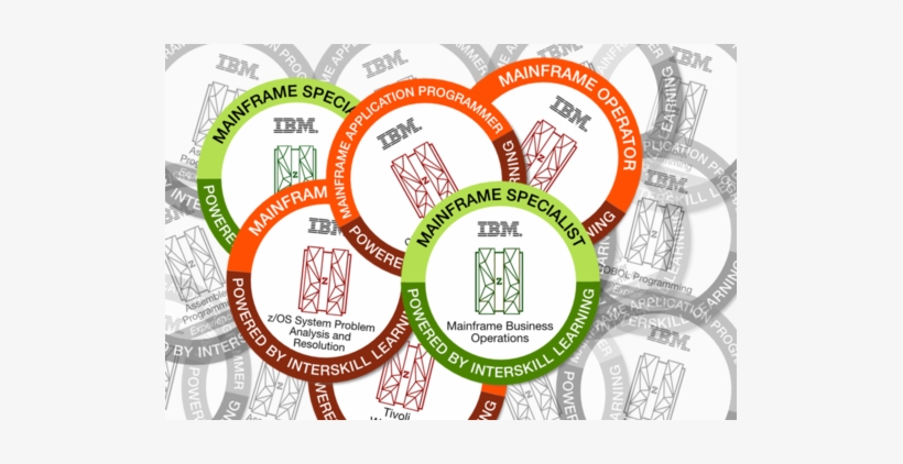 Badges1 13 - Circle, transparent png #3127748
