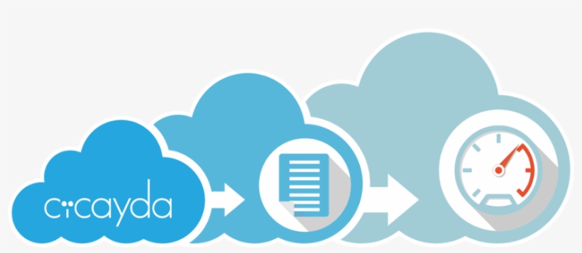 Clouds - Graphic Design, transparent png #3128071