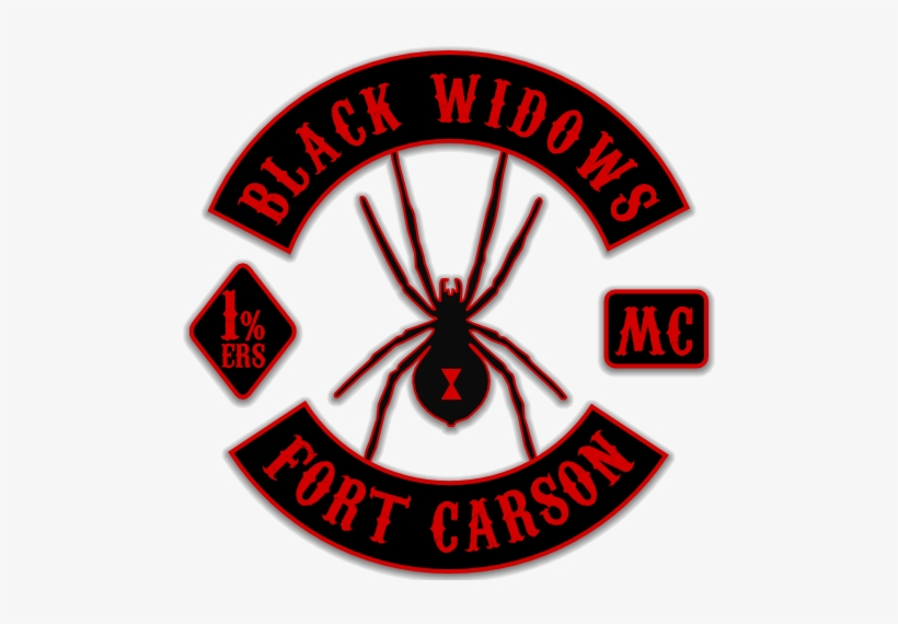 Openposting Bannone User Posted Image - Red And Black Mc Patch, transparent png #3132390