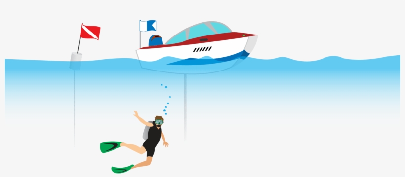 Stay At Least A Hundred Feet From Any Dive Flags - Scuba Diving, transparent png #3132533