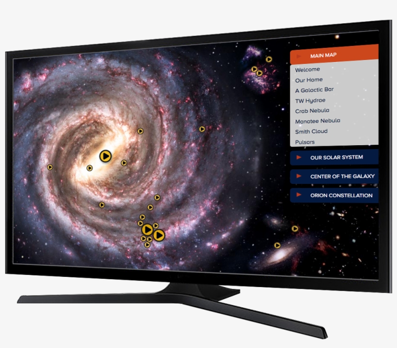 Explore The Milky Way Galaxy - Sun Stationary Or Moving, transparent png #3133316