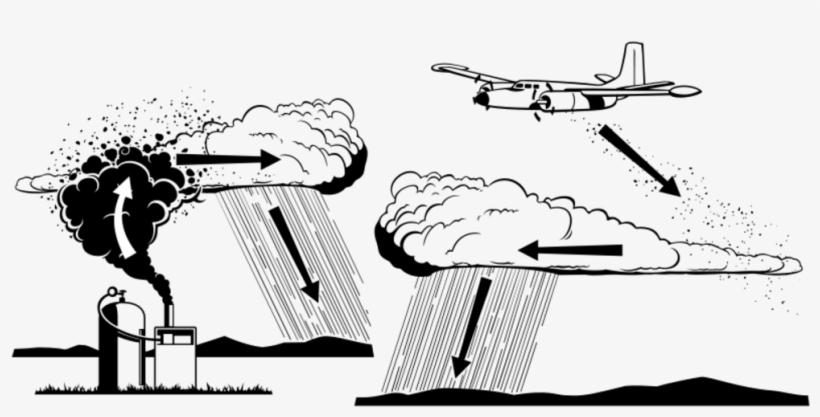 Geoengineering Moscow Mayor Promises No Snow This Winter - Cloud Seeding Planes, transparent png #3133779