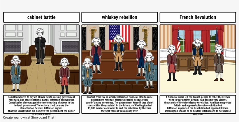 Merica - Storyboard, transparent png #3135935