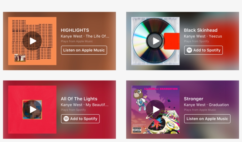 Drb Musicstories Variety - Kanye West Graduation Album Cover, transparent png #3135995